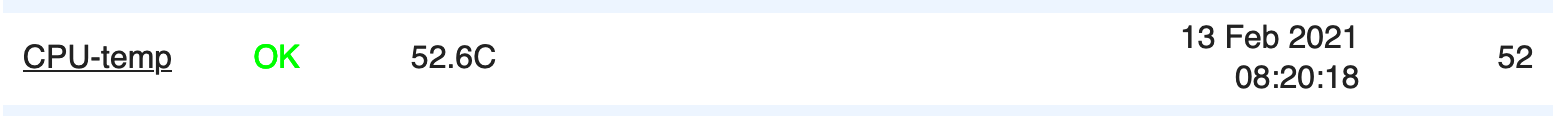 CPU alerting example